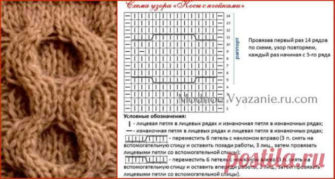 Описание и схемы для вязания модных шапок спицами - Modnoe Vyazanie ru.com
