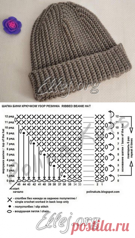 Шапка-резинка от Полины Куц — Crochet by Ellej | Вязание крючком от Елены Кожухарь