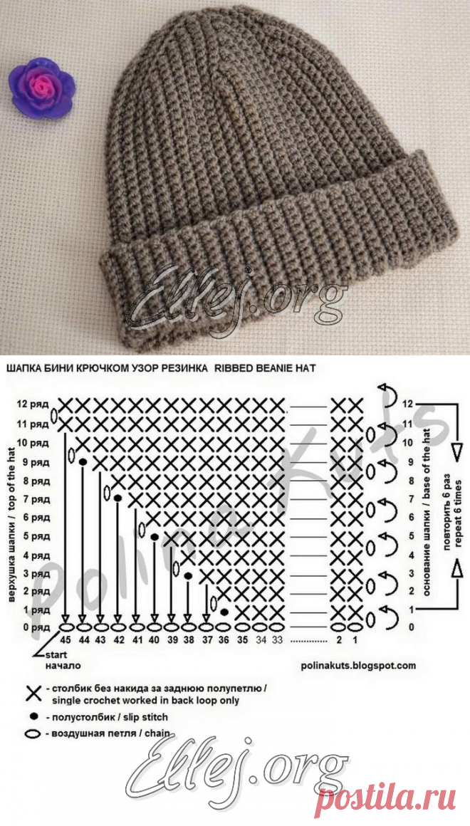 Шапка-резинка от Полины Куц — Crochet by Ellej | Вязание крючком от Елены Кожухарь