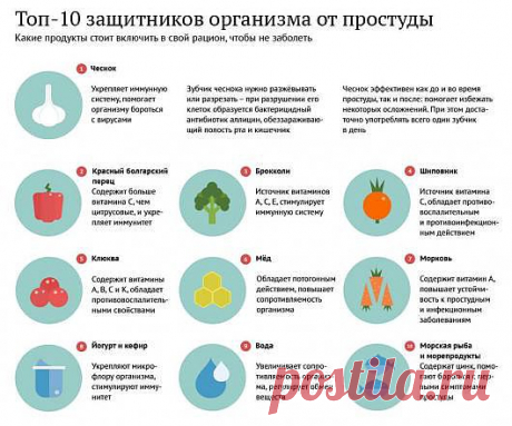 Как же уберечь свой организм от ОРВИ и гриппа?