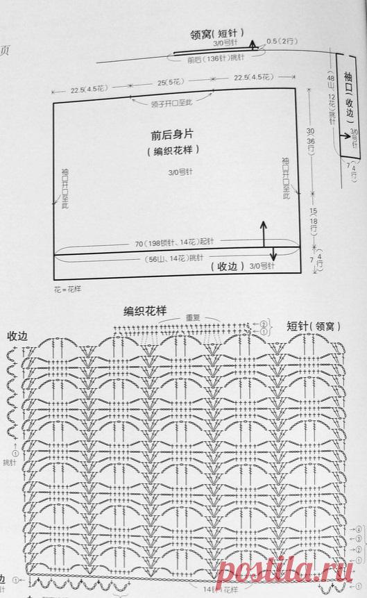 Вязание ажурной накидки