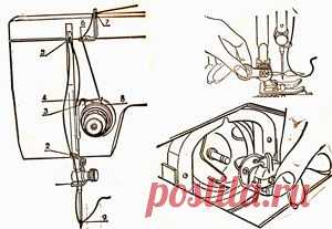 Инструкция по эксплуатации | Швейные машины Чайка, Подольск 142