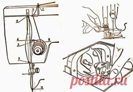 Инструкция по эксплуатации | Швейные машины Чайка, Подольск 142
