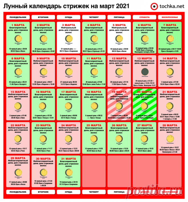 Причесок нет календарь стрижек Женский блог — сайт о здоровье, красоте и моде. На сайте собраны статьи на тему красота, психология, дети, женские советы, взаимоотношения и правильное питание. Все самое полезное и только для Вас!