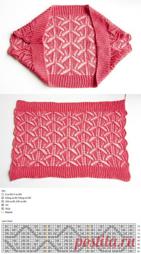 Идея для болеро- быстро, легко и просто