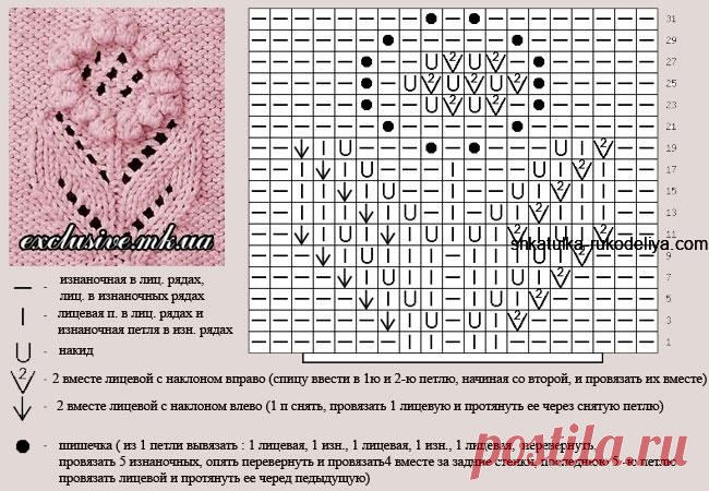 Цветочный рельефный узор спицами.
