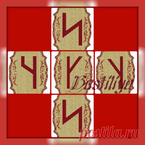 Письмо «сообщение Школа_славянской_магии : Славянские руны. Формула 