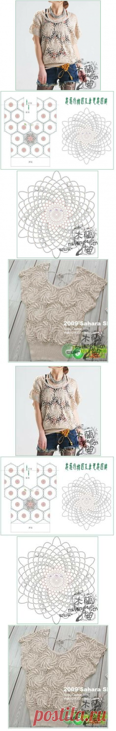 Pinterest