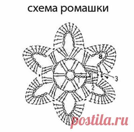вязаные цветы - Самое интересное в блогах