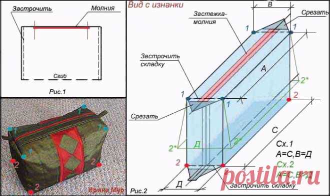 Dublirin-Шьем сами-Несколько вариантов одной сумки