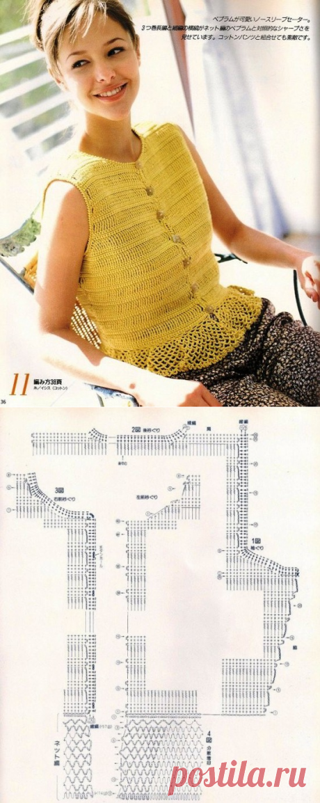 Ideas para el hogar: Blusa en crochet