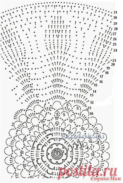 Шляпка беж крючком - Вязание - Страна Мам