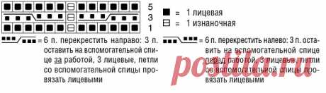 (85) Одноклассники