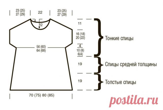 Tight fitting tunic crochet free pattern