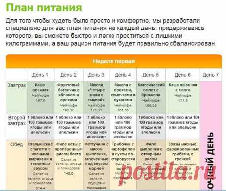 (99) Одноклассники