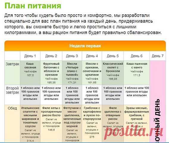 (99) Одноклассники