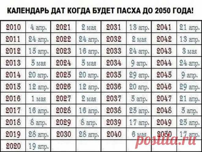 пасха в 2019г: 11 тыс изображений найдено в Яндекс.Картинках