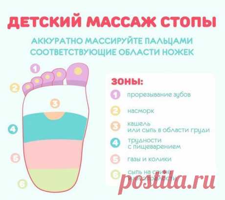 МАССАЖ СТУПНЕЙ Сохраните себе, чтоб не потерять! «ПЕРЕБИРАЕМ ПАЛЬЧИКИ» Горошка, горошка, горошка, Горошка — Фасолька! Горошка, горошка, горошка, Горошка — Фасолька! ✔ Описание: Это очень простое и полезное упражнение, доставляющее малышу удовольствие. Ребёнок лежит на спинке. Мама держит одной рукой ножку малыша, а другой — перебирает пальчики («горошки»), пока не доходит до «фасольки» — большого пальчика. Пальчики можно не только растирать, но и оттягивать вверх и в стороны — это развивает…
