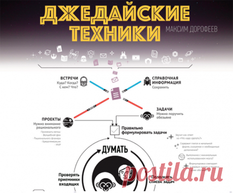 «Джедайские техники» — еще одна книга, где плотность полезности на единицу текста зашкаливает.