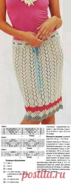 Ажурная юбка спицами