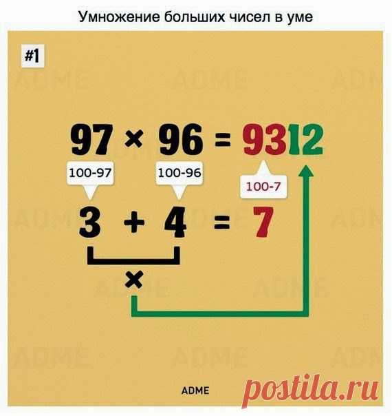Такому в школе нас не учили. А жаль!