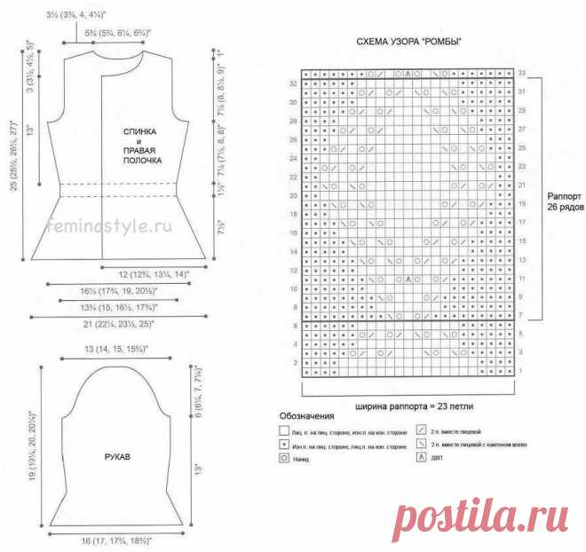 Бежевый кардиган связанный спицами / Рукоделие / Домоводство / Женские секреты / Женский стиль