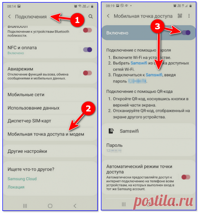 Как подключить телевизор к интернету