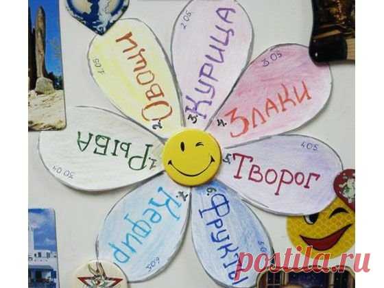 Диета от шведского диетолога Анны Йоханнсон: похудение на 8кг в неделю без возврата | На ДИЕТЕ | Яндекс Дзен