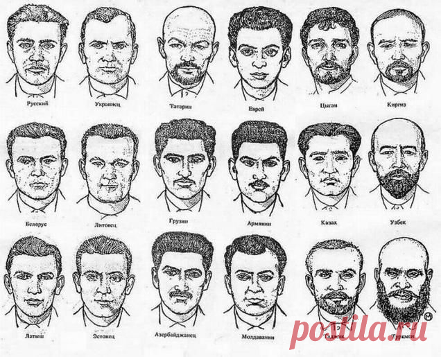 Рождённые в СССР | Страница 2 | Форум портала Ge-Ru