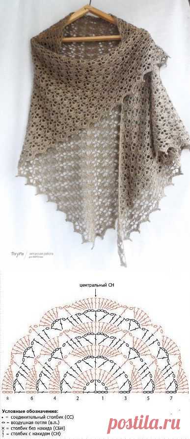 Одноклассники