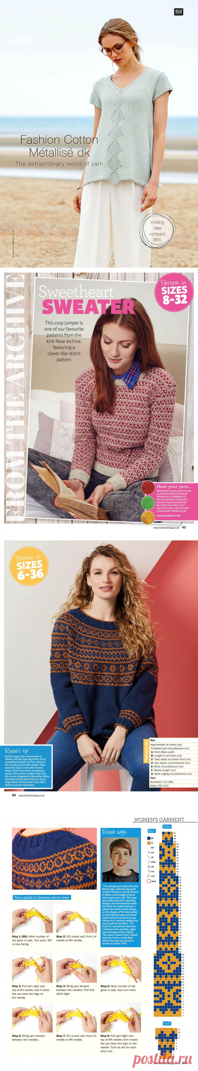 Knit Now №101 2019