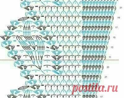 1 новое фото пользователя Clear Made