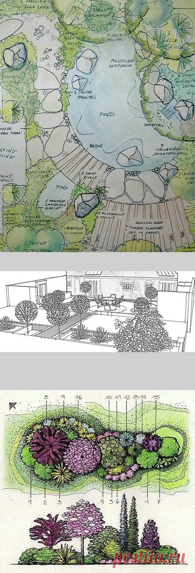 43+ Ideas Garden Drawing Sketch For 2019