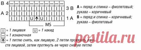 Двухцветный джемпер с рельефным узором - схема вязания спицами. Вяжем Джемперы на Verena.ru