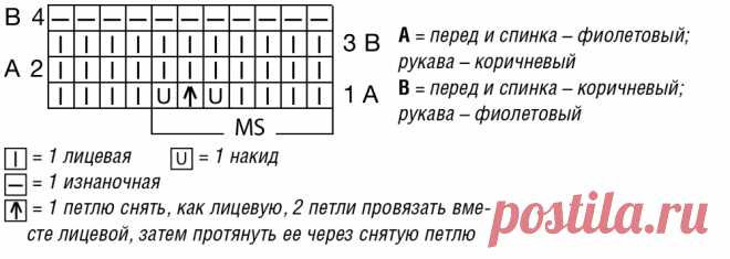 Двухцветный джемпер с рельефным узором - схема вязания спицами. Вяжем Джемперы на Verena.ru