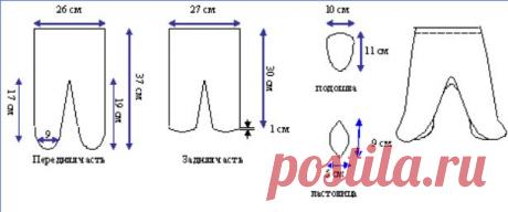 Текстильные фантазии и не только: Одежка для малышей - ползунки, чепчики, штанишки (выкройки)