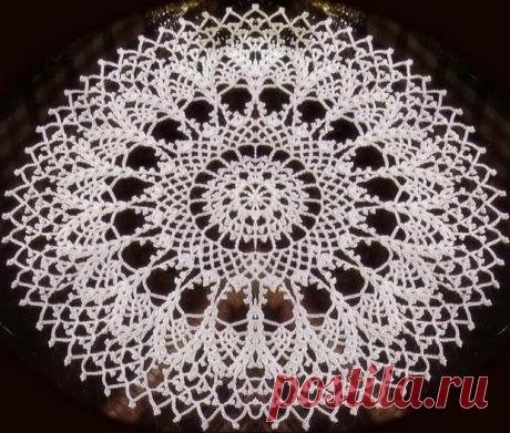 Как связать салфетку крючком. Вязаные салфетки крючком со схемами | Все о рукоделии: схемы, мастер классы, идеи на сайте labhousehold.com