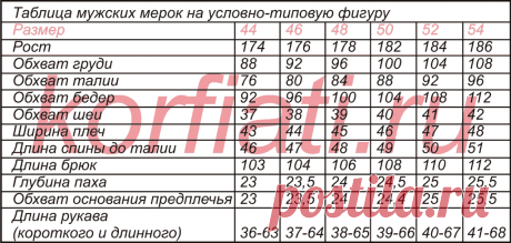 мерки размеров одежды мужской: 14 тыс изображений найдено в Яндекс.Картинках