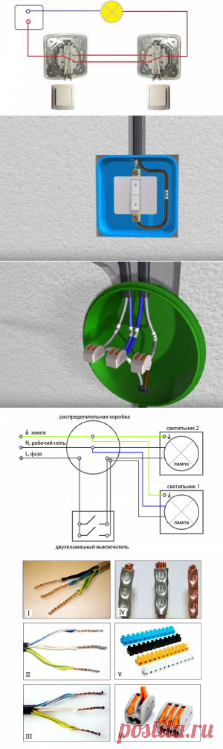 Схема подключения двухклавишного выключателя: правильный монтаж и полезные советы!

Самостоятельное выполнение монтажных операций помогает экономить время и деньги. Соответствующие знания и навыки пригодятся во время ремонта и замены вышедшего из строя прибора, в ходе модернизации системы освещения. В данной статье рассмотрена подробно схема подключения двухклавишного выключателя и технология установки.