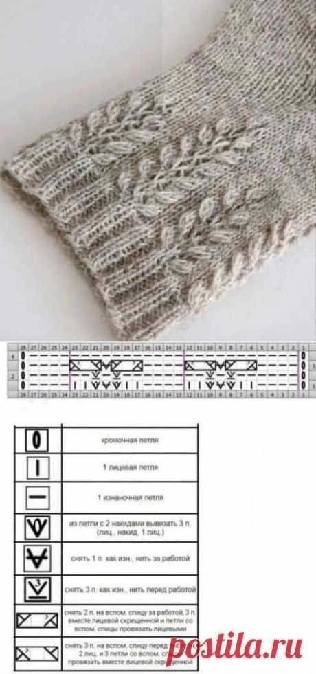 Pin page