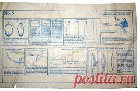 De-Coding Vintage Patterns: Part 1- McCall Patterns & The Advent of the Printed Pattern – Wearing History® Blog