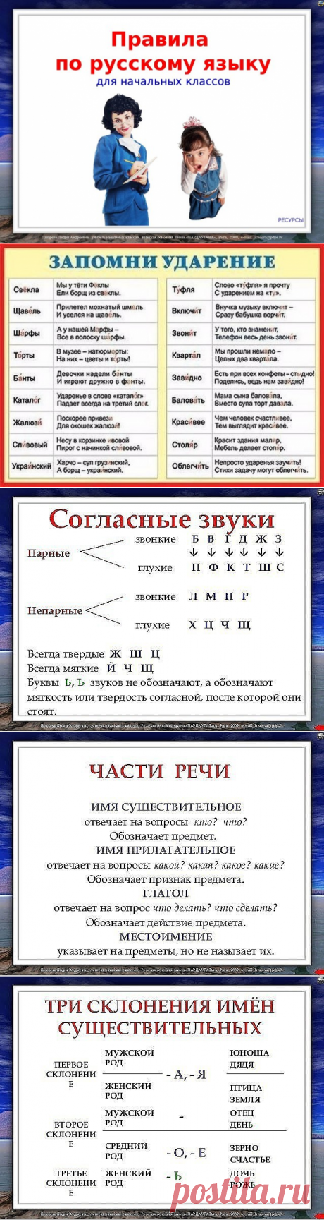РУССКИЙ ЯЗЫК.