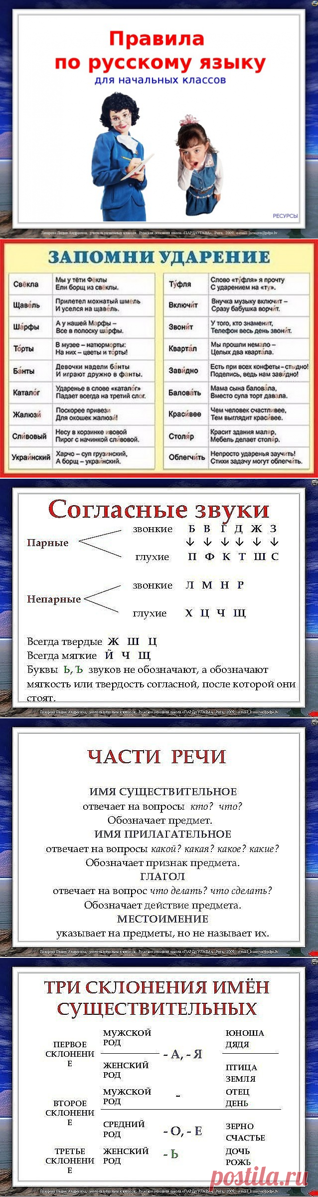 РУССКИЙ ЯЗЫК.