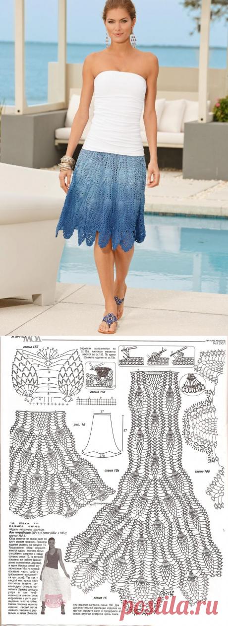 Ананасные юбочки.