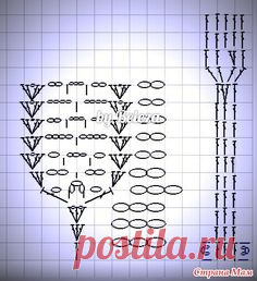 Pinterest: инструмент для поиска и хранения интересных идей