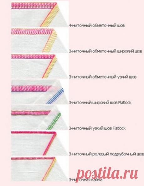 Выкройка - Готовые лекала, Шитье, Мода, Дизайн