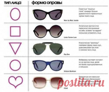 FASHION - женский журнал | ВКонтакте