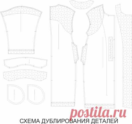 Пальто. Подготовка ткани к раскрою, раскрой и дублирование.