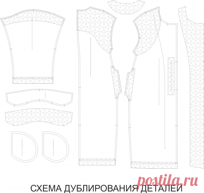 Пальто. Подготовка ткани к раскрою, раскрой и дублирование.