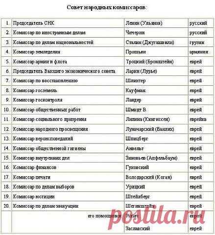 Екатерина Арацкова